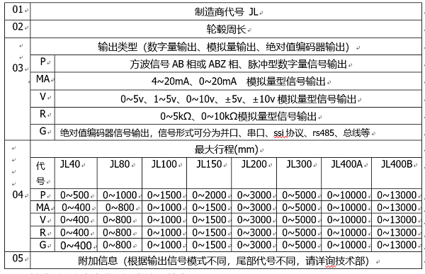 �������-�������K��λ�Ƃ�������̖�f��